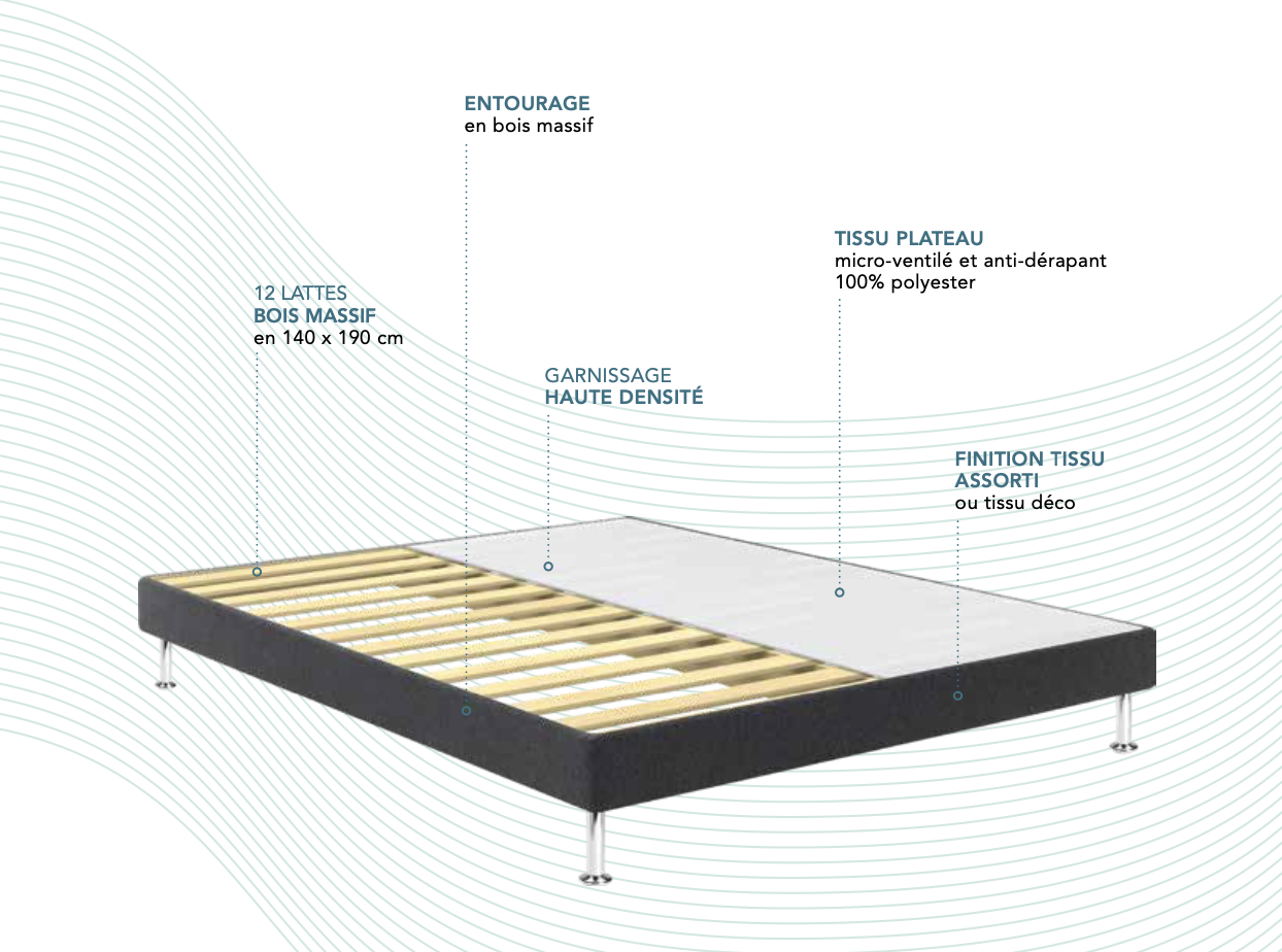 SOMMIER BULTEX